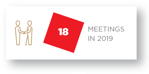 18 MEETING IN 2019