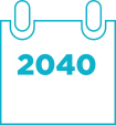 2040